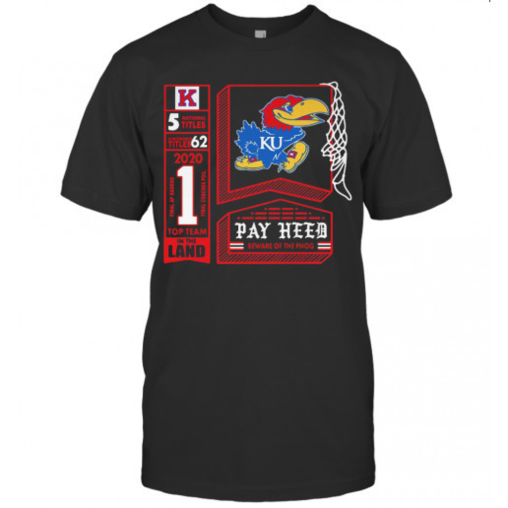 Ku Pay Heed Beware Of The Phog Tshirt
